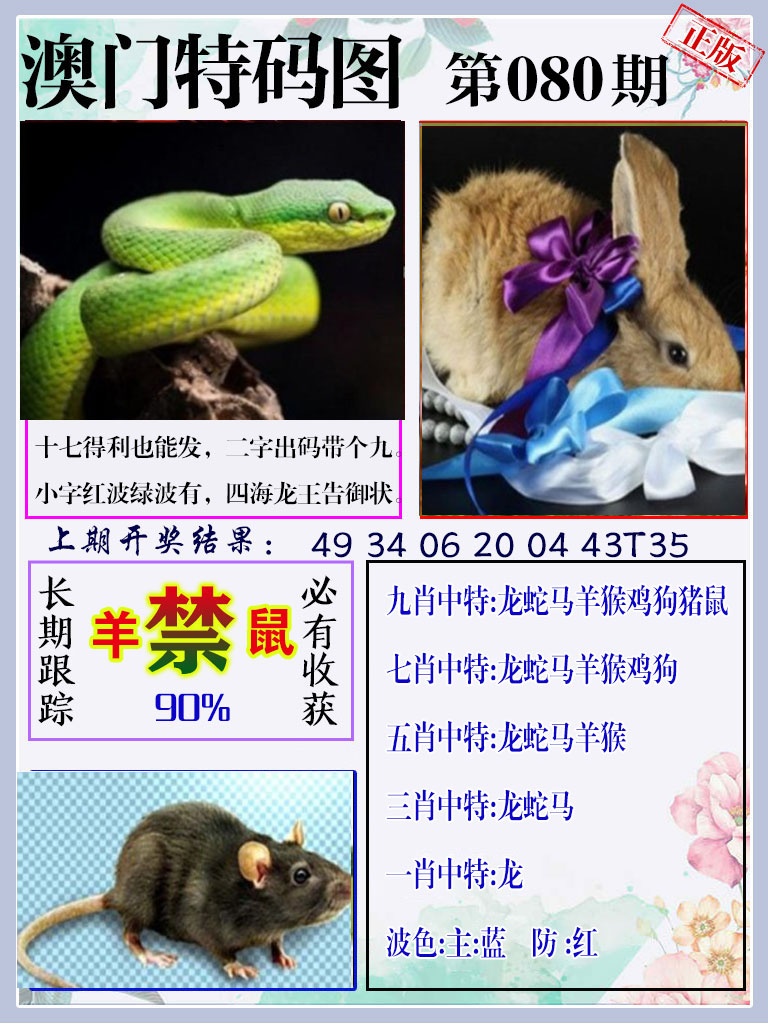 080期特码图[图]